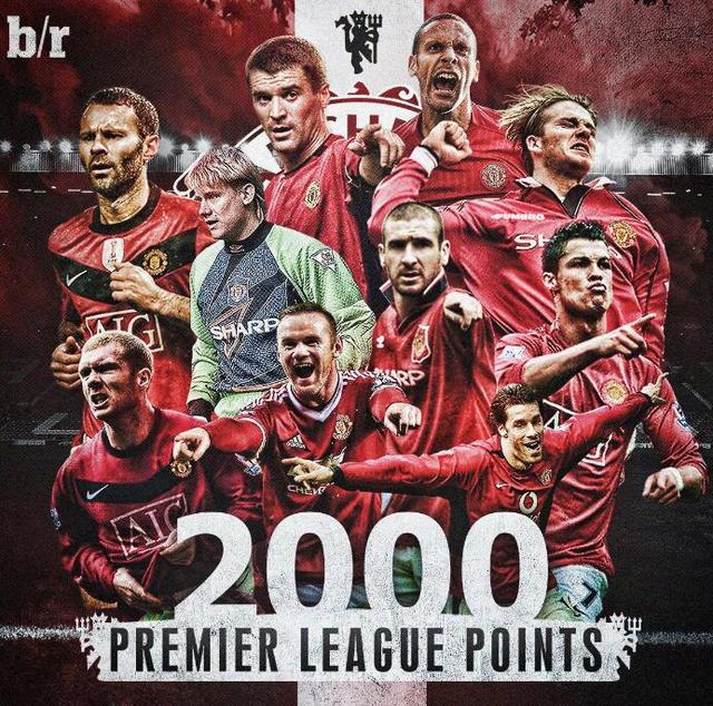 成为掌控西 成为掌控西